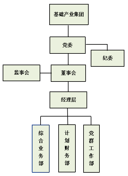 AGƽ̨��(����)�������޹�˾����