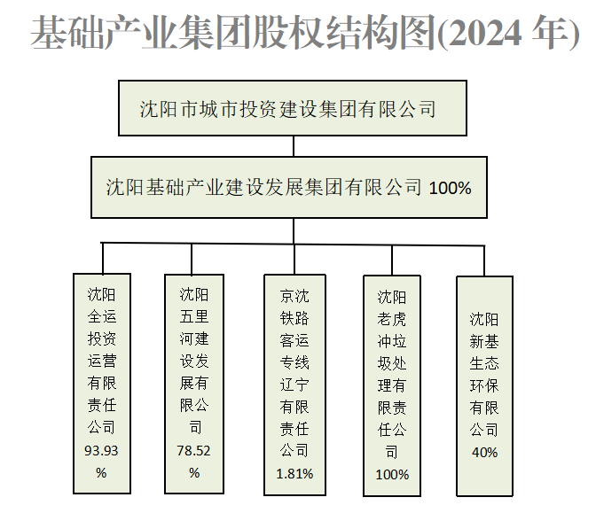 AGƽ̨��(����)�������޹�˾����